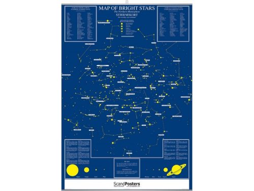 Map of Bright Stars